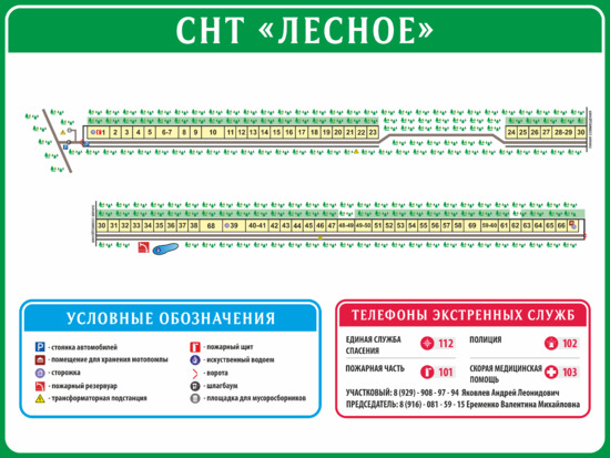 План участков СНТ